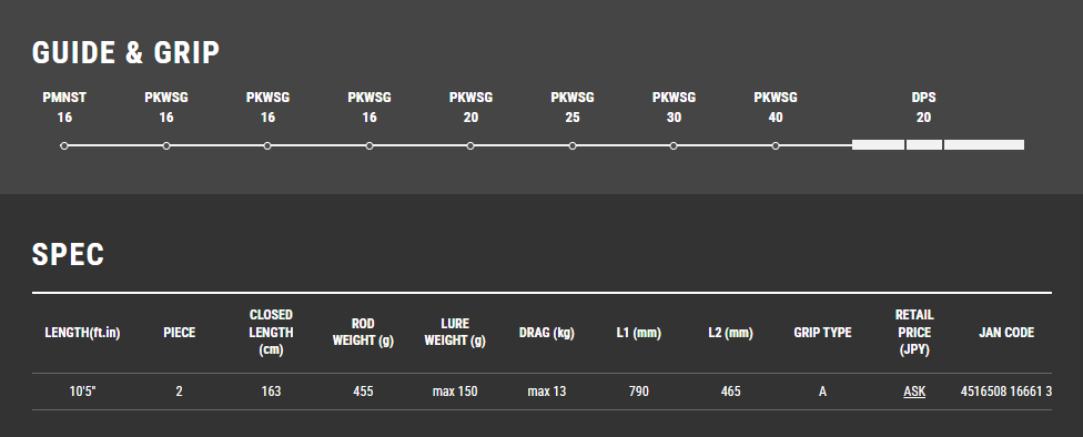 Tailwalk MANBIKA Ver2 105XXH PLUGGING SP Topwater Rod