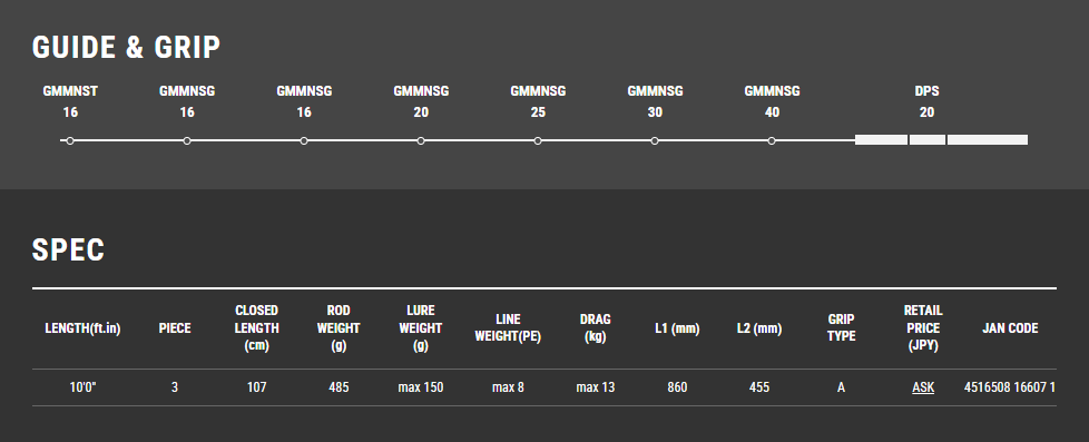 Tailwalk OKINAWA MANBIKA 100SXH P3 Shore Jigging Rod