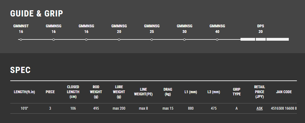 Tailwalk OKINAWA MANBIKA 100SSXH P3 Shore Jigging Rod