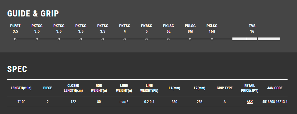 Tailwalk AJIST SSD 710 Ajing Rod