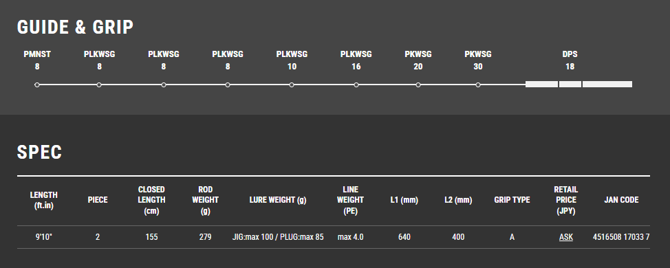 Tailwalk RIZE SHOOTER SSD S910H Shore Jigging Rod