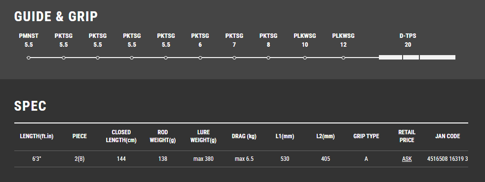 Taiwalk SLOW BUMP SSD 634 FSL Slow Pitch Jigging Rod