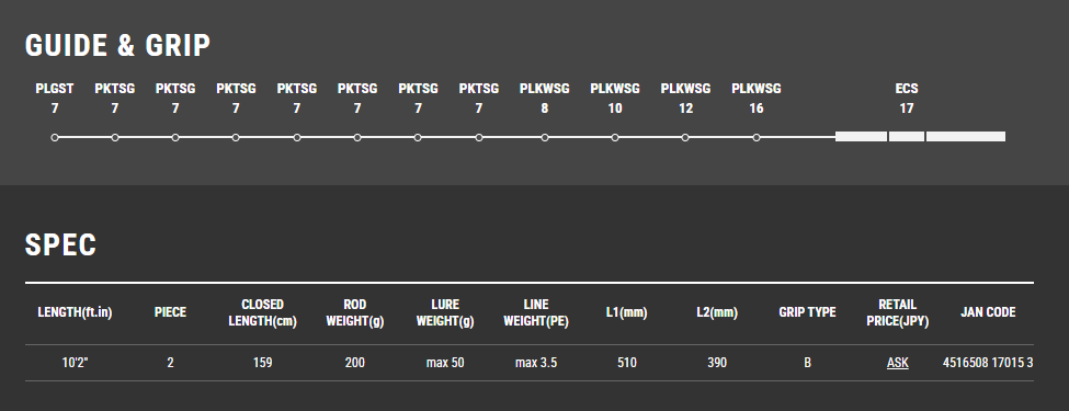 Tailwalk CRIMSON C102M+-R Salmon Fishing Rod