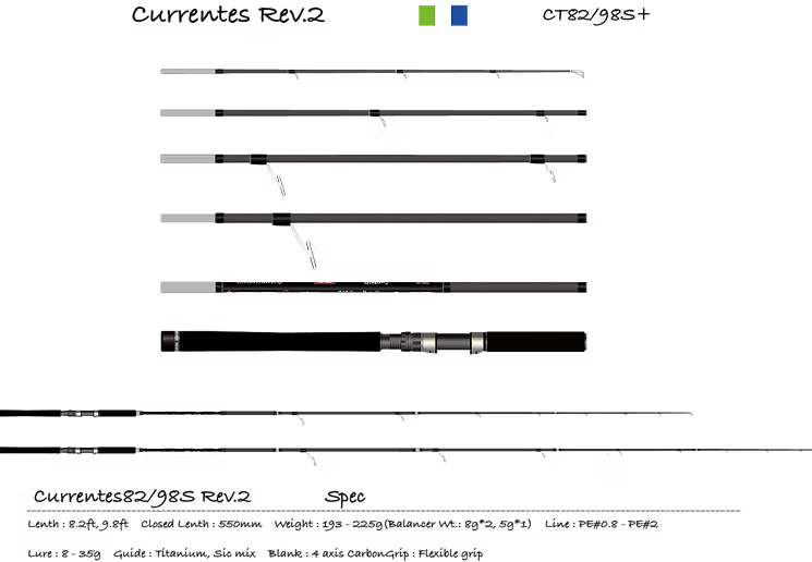 Transcendence Currents82 98S+ Rev2 Shore Jigging Travel Rod