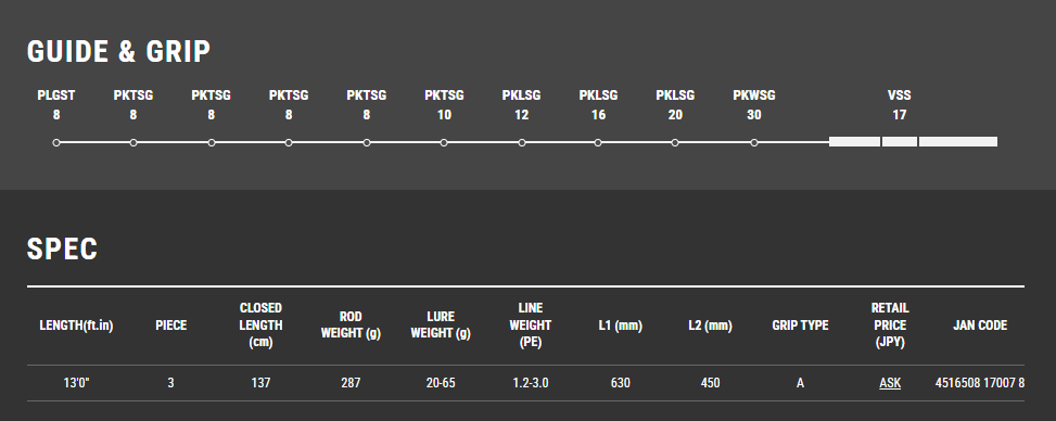 Tailwalk SURFLAT SSD S130H-P3 Shore Jigging Rod